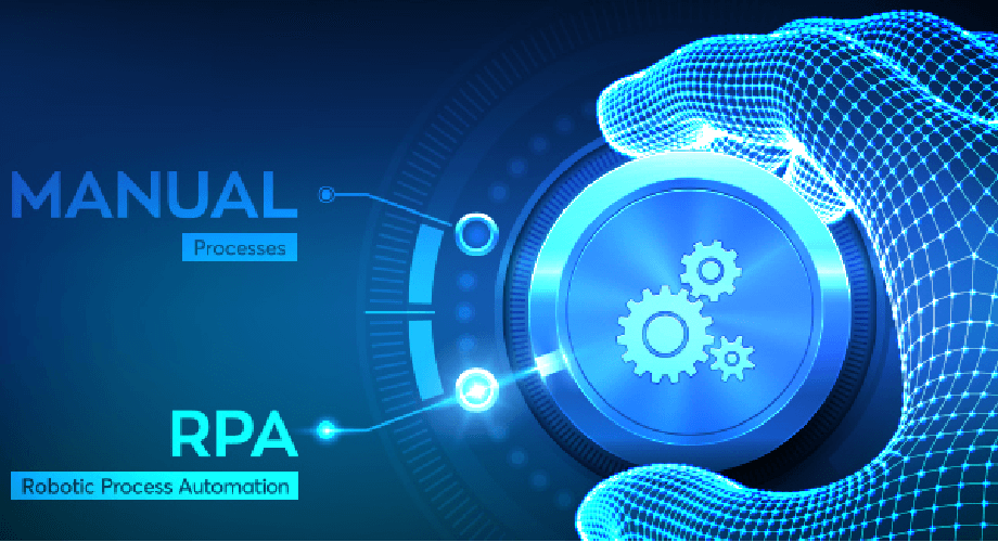 How will RPA improve the Productivity of Teams in the Back Office of an Organization?